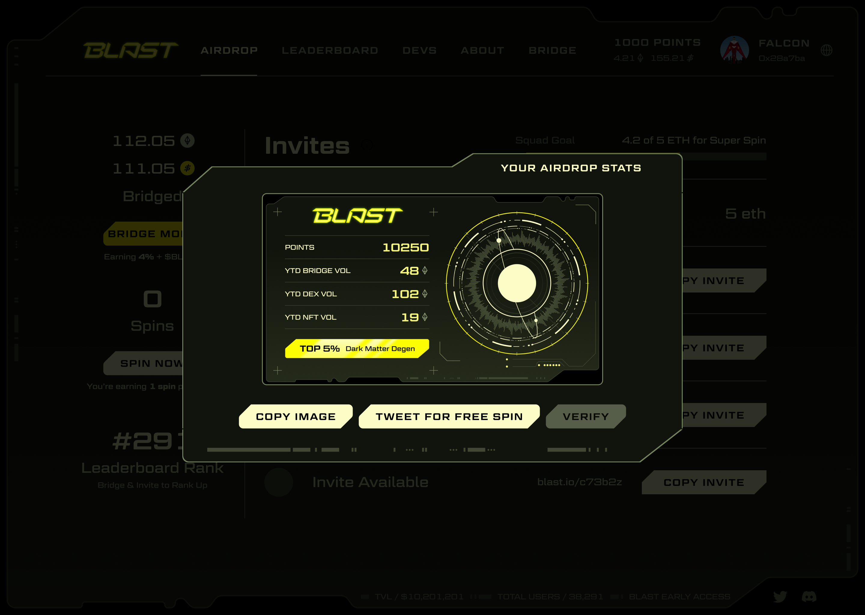 Blast referral state