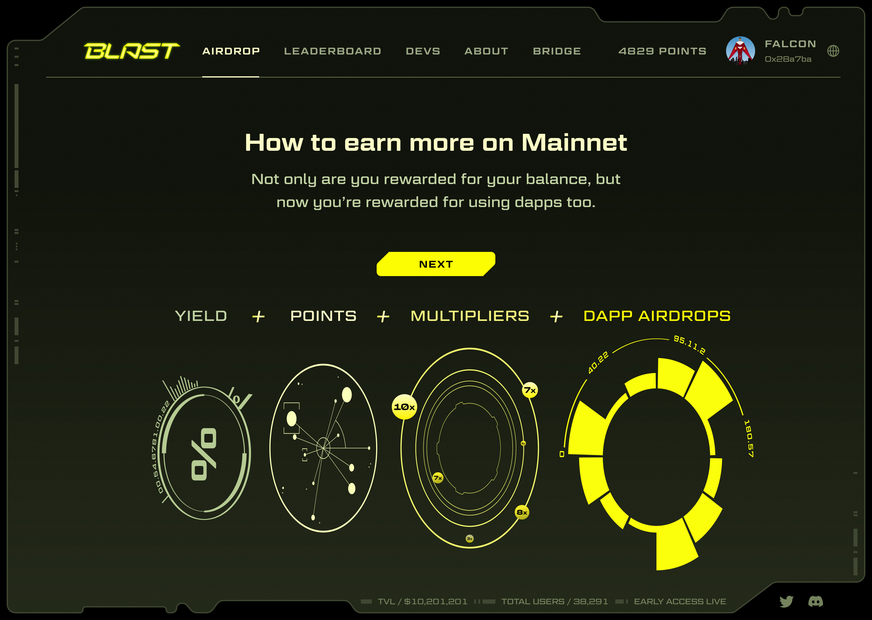 Blast how to earn more on mainnet
