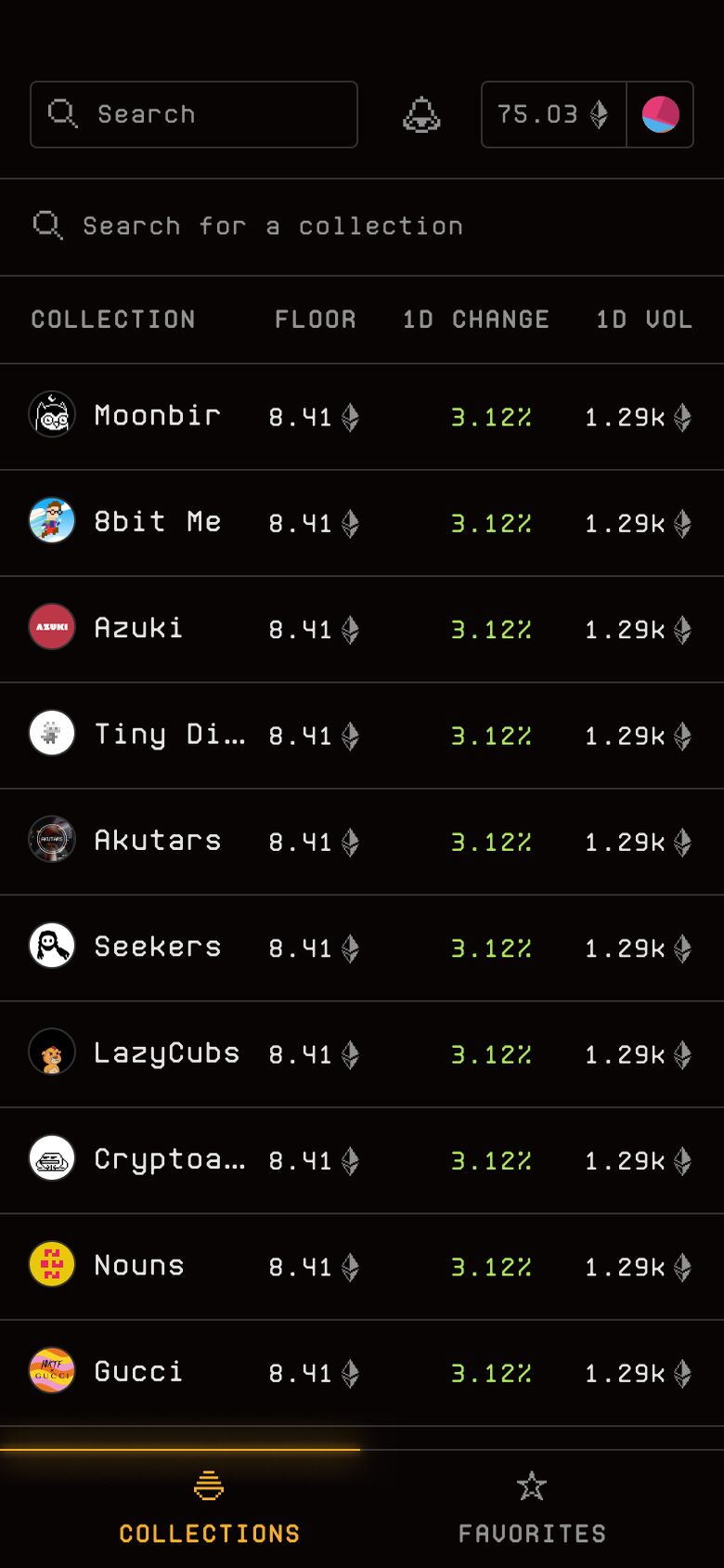 Blur mobile market with balance