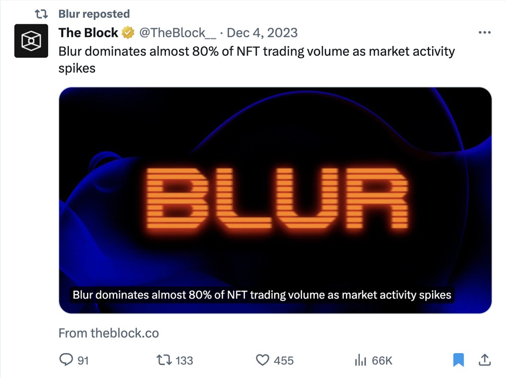 Press coverage: Blur takes 80% of NFT volume