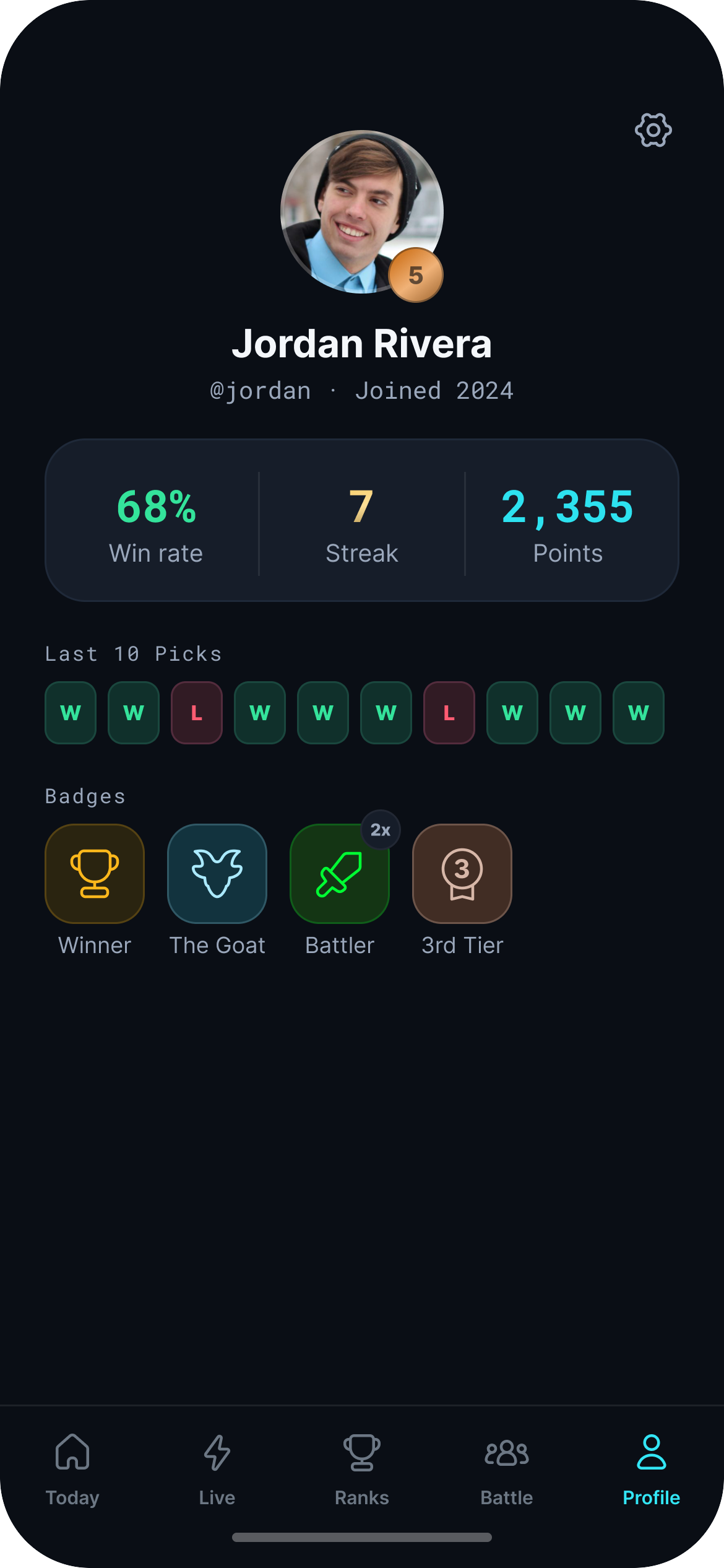 Sportsvote profile