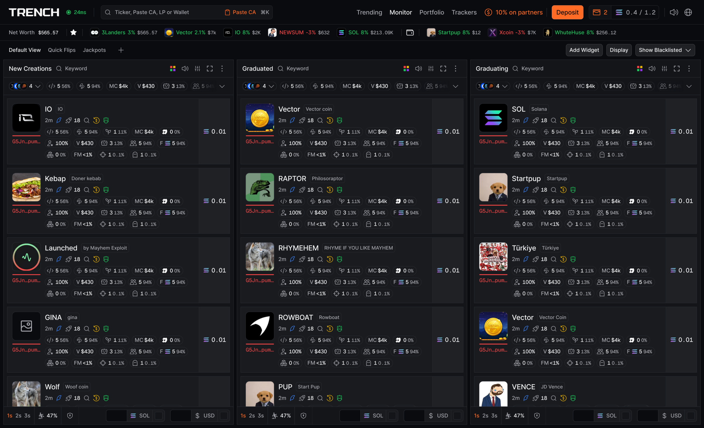 Trench monitor page