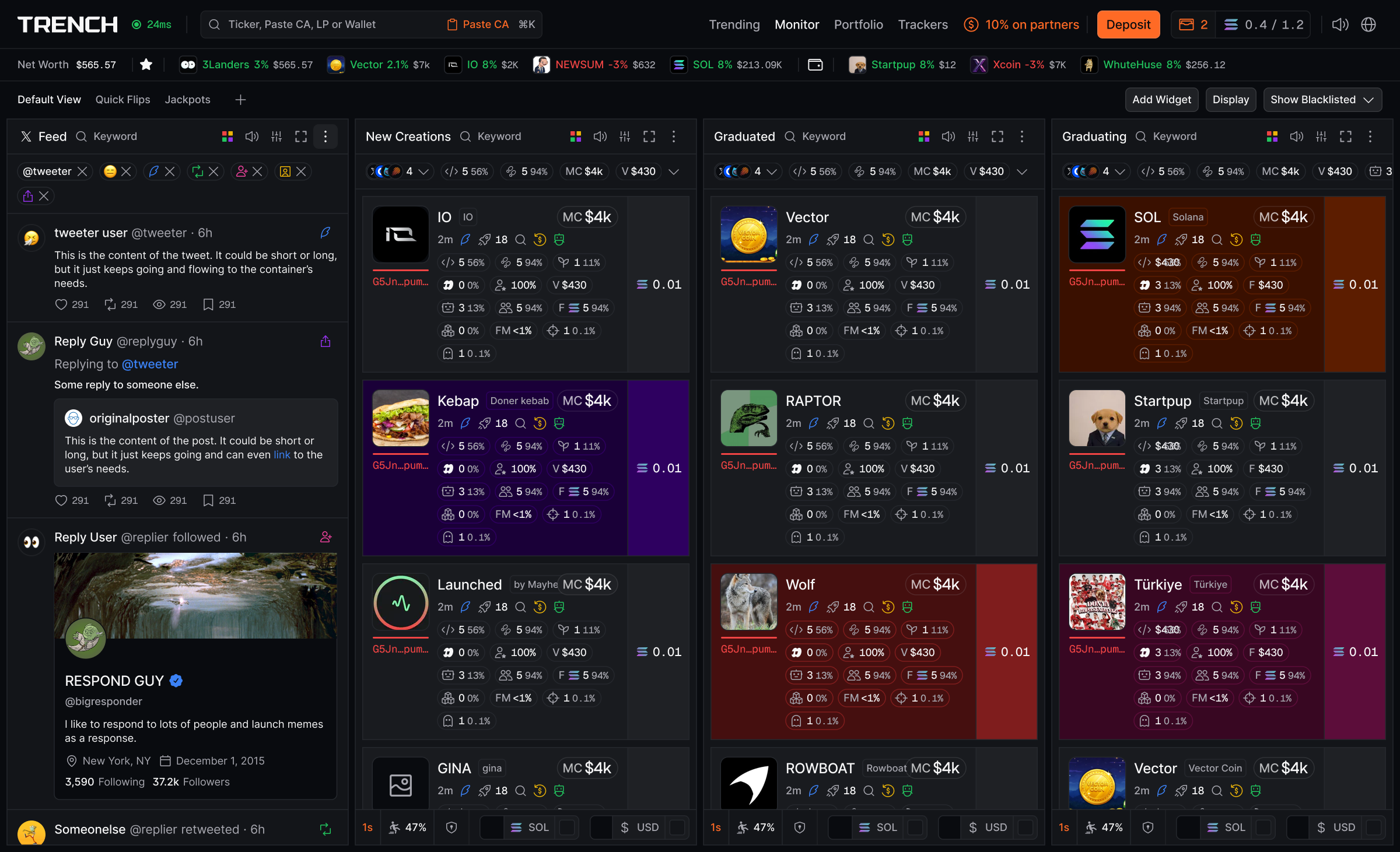 Trench monitor widget hover preview